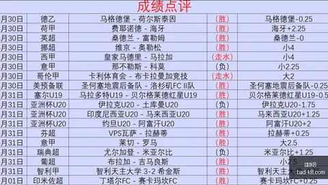 遭遇挫折，卡里克强调凯发K8官网：重点突破，用胜利展现反弹之力